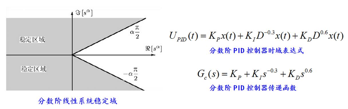 9EF4